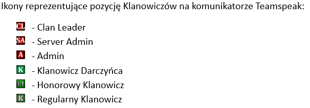 Ikony Klanowiczów na TS.png